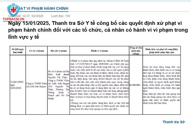 Thông tin xử phạt Công ty TNHH Thẩm mỹ Linh Anh Saigon của Thanh tra Sở Y tế TP HCM - Ảnh chụp màn hình.