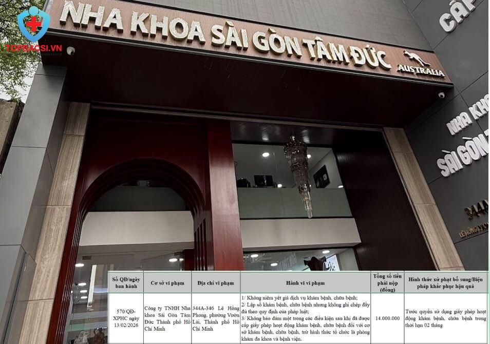 Nha Khoa Sài Gòn Tâm Đức Bị Tước Giấy Phép hoạt động
