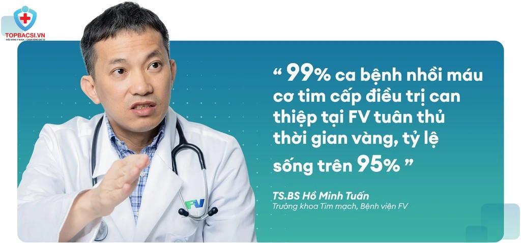 TS.BS HỒ MINH TUẤN: 'MỌI HOÀI BÃO ĐƯỢC HIỆN THỰC HÓA TẠI FV' - Bệnh Viện FV