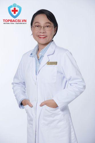 Bác sĩ Huỳnh Thoại Loan