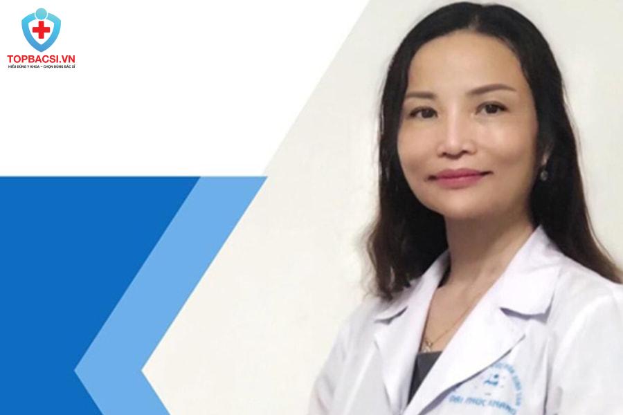 BS.CKI Phí Thị Tuyết Nga: Chuyên gia Sản Phụ Khoa TPHCM